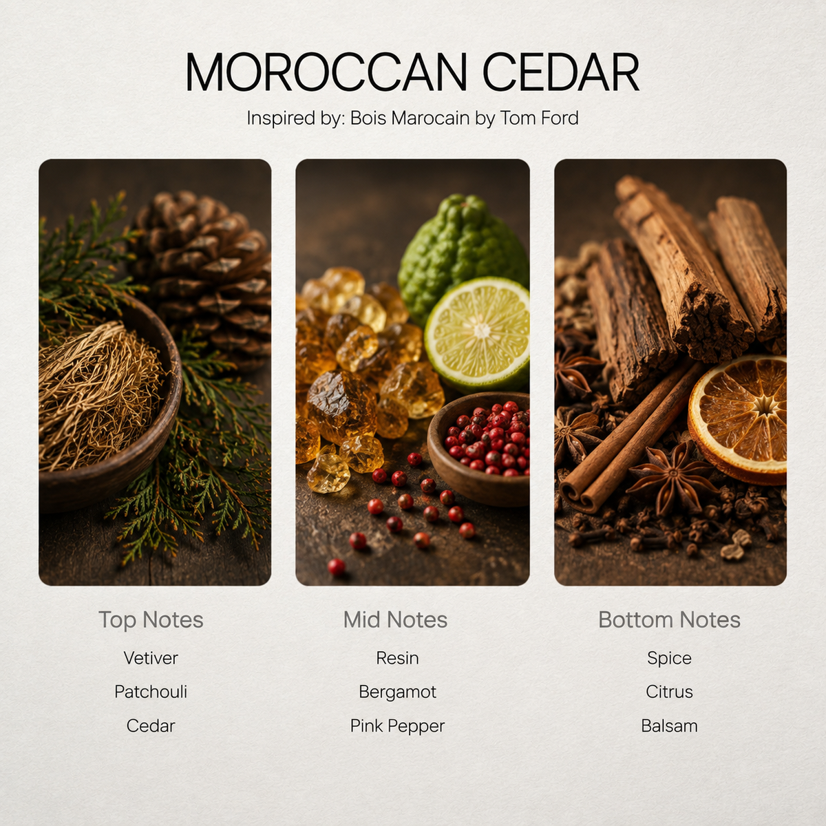 Moroccan Cedar scent notes chart: vetiver, resin, spice