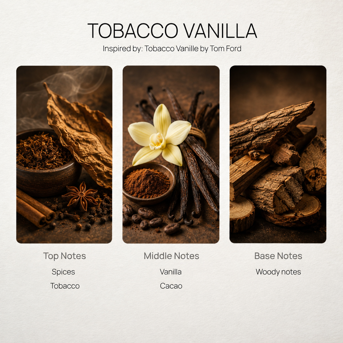 Tobacco Vanilla scent notes chart: spices, vanilla, woody notes