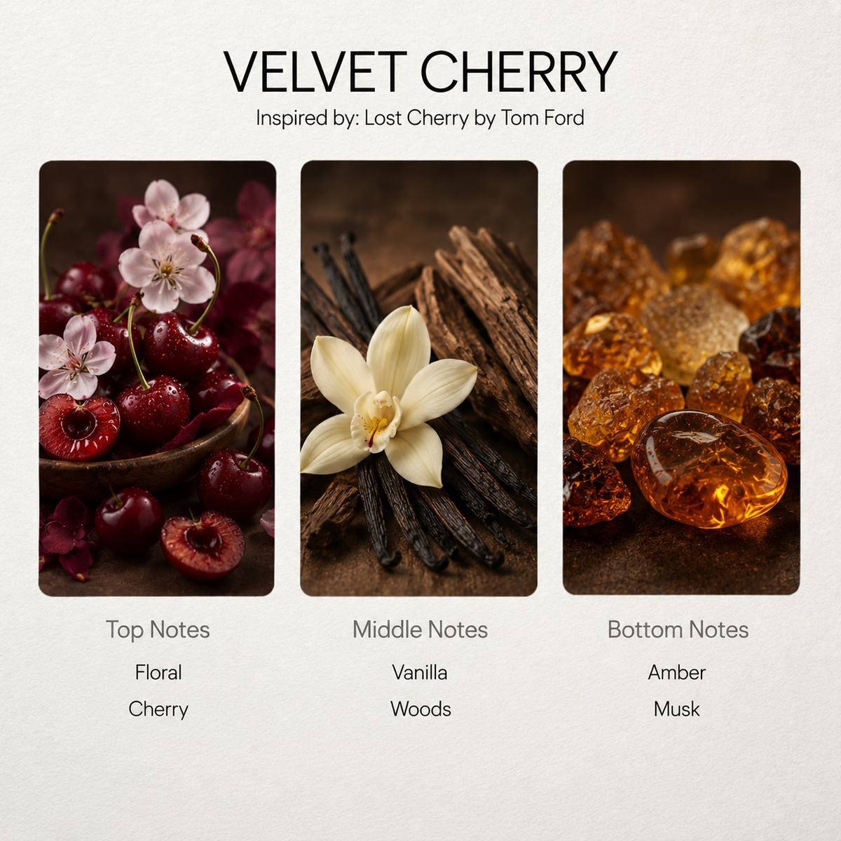 Velvet Cherry scent notes chart: floral, vanilla, amber